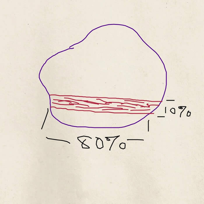 Hinge Percentage of Diameter